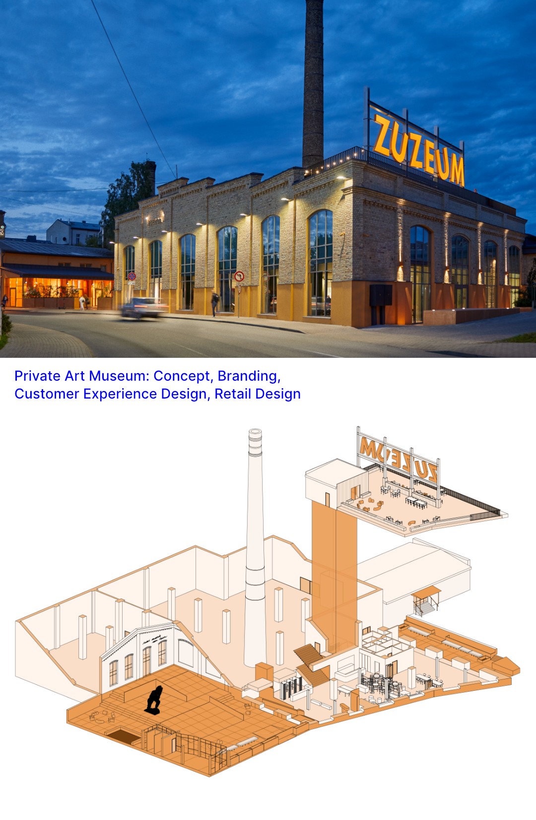 Private Art Museum: Concept, Branding, Customer Experience Design, Retail Design